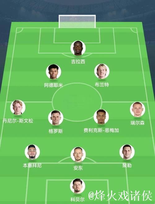 多特蒙德球员出身分类分析