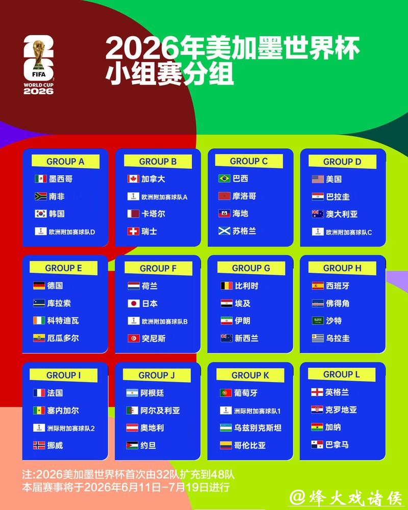 2026年世界杯外围平台推荐大全