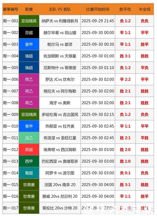 世界杯竞猜APP下载指南 世界杯竞猜APP下载指南