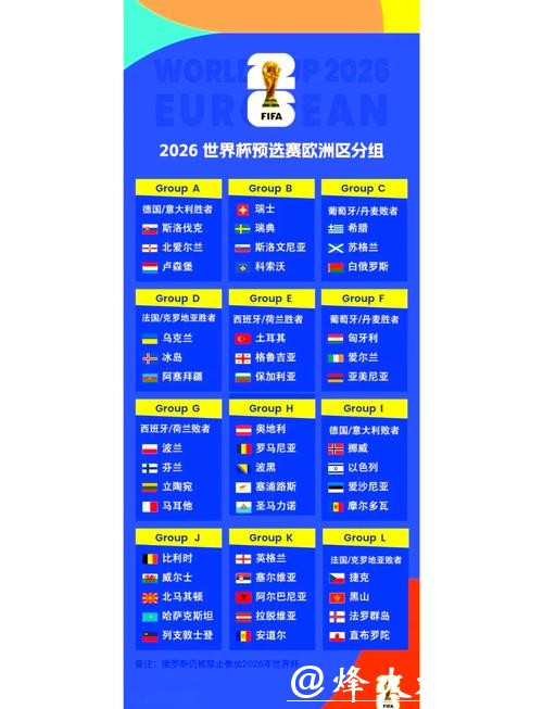 2026世界杯实时比分追踪与更新